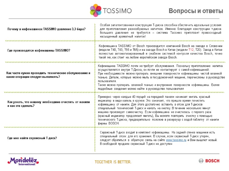 Почему в кофемашинах ТASSIMO давление 3,3 бара? Особая запатентованная конструкция Т-диска способна обеспечить идеальные